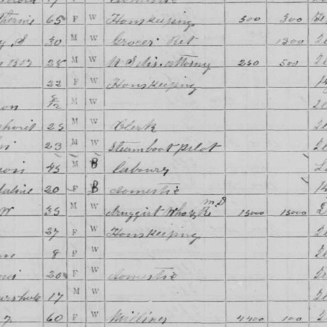 NEW YEAR, NEW ARTICLE: Vera Sinclair’s Friends from Englewood High School [Colorado]